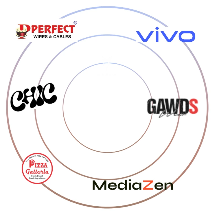 Logos of Balaji Aptex partner brands including Vivo, Mivas, Perfect Wires & Cables, and others